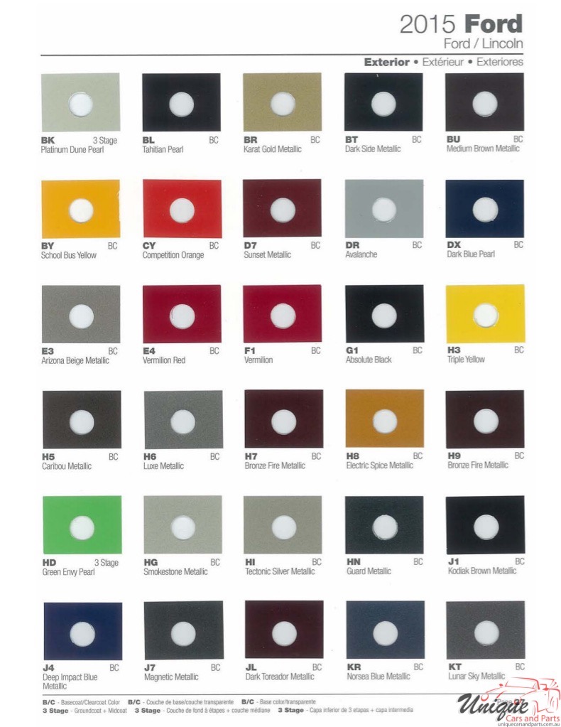 2015 Ford Paint Charts Sherwin-Williams